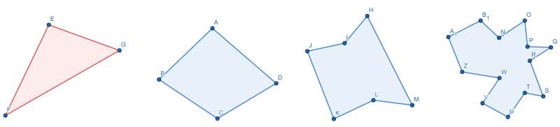 Triangle vs polygon